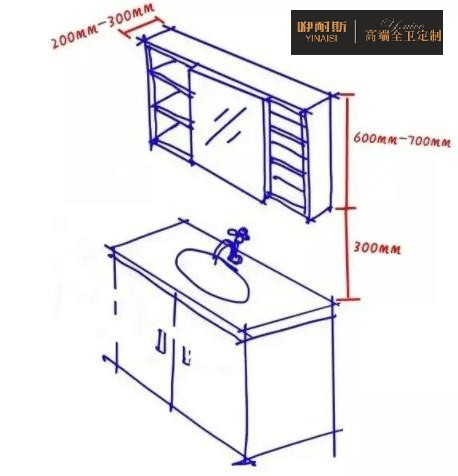 浴室柜高度